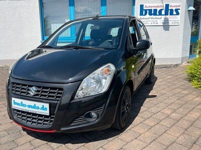 Suzuki Splash