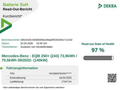 Second-hand Mercedes EQB250+
