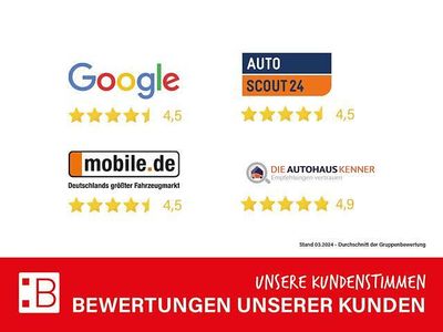 Usata VW Golf VIII Pro 300 CV (220 kW) 2024 Grigio Berlina