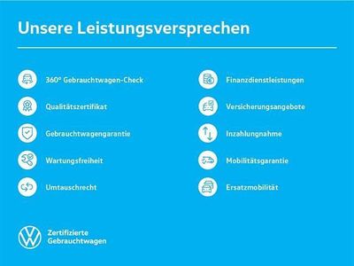 Gebraucht VW T-Cross R-line 150 PS (110 kW) 2024 Weiß SUV