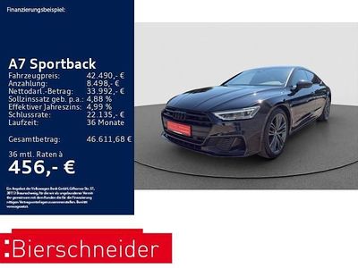 Audi A7 Sportback