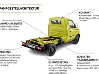 Neu Piaggio Porter 150 kW (204 PS) 2025 Grün Kombi