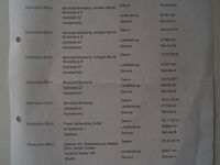 Gebraucht Mercedes GLK200 143 PS (105 kW) 2013 Silber SUV