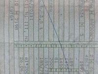 Gebraucht Ford Transit 101 PS (74 kW) 2013 Weiß Pickup