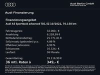 Second-hand Audi A5 Advanced Plus 165 CP (121 kW) 2022 Verde Coupe