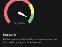 Gebraucht Tesla Model Y Performance 393 kW (535 PS) 2023 Weiß SUV