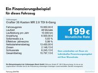Gebraucht VW Crafter 177 PS (130 kW) 2021 Pure grey Van