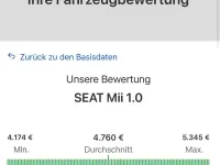 Gebraucht Seat Mii Reference 60 PS (44 kW) 2014 Rot Kleinwagen