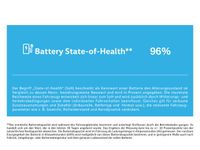 Gebraucht Mercedes EQV300 150 kW (204 PS) 2022 Schwarz Van / Kleinbus