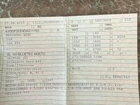 Gebraucht Mercedes GL350 258 PS (189 kW) 2015 Weiß SUV