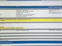 Gebraucht Ford V8 260 PS (191 kW) 1999 Rot SUV