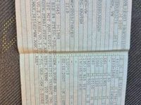 Gebraucht VW Caddy Life 140 PS (102 kW) 2008 Weiß Van / Kleinbus