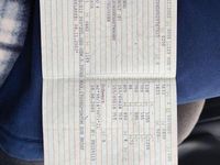 Second-hand Renault Twingo 75 CP (55 kW) 2003 Hatchback