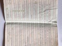 Usado VW T5 131 HP (96 kW) 2003 Azul Van