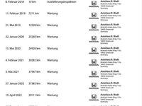 Gebraucht Honda Civic Elegance 129 PS (94 kW) 2018 Crystal black p. Limousine