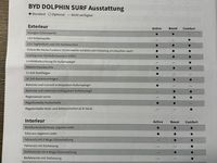 Neu BYD Dolphin Comfort 114 kW (156 PS) 2026 Schwarz Kleinwagen