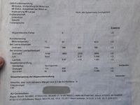 Gebraucht Opel Astra Cosmo 95 PS (69 kW) 2004 Grau Limousine