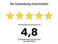 Second-hand Porsche Cayenne Sport 340 CP (250 kW) 2019 Alb SUV