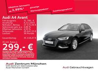 Second-hand Audi A4 Advanced 204 CP (150 kW) 2023 Negru Break