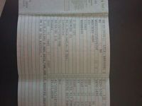 Gebraucht Mercedes S350 235 PS (172 kW) 2010 Rot Limousine