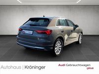 Usata Audi Q3 Advanced 150 CV (110 kW) 2019 Grigio SUV