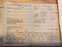 Gebraucht Mercedes 200 75 PS (55 kW) 1992 Violet Limousine