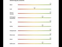 Gebraucht BMW 316 Compact Performance 102 PS (75 kW) 1994 Silber Kleinwagen