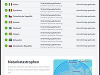 Gebraucht VW Eos 140 PS (102 kW) 2013 Weiß Cabrio