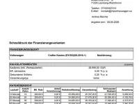 Gebraucht VW Crafter 140 PS (102 kW) 2024 Candy weiß Van