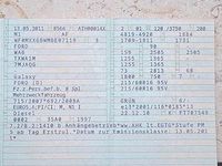 Gebraucht Ford Galaxy Titanium S 163 PS (119 kW) 2011 Gold Van / Kleinbus