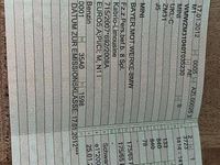 Gebraucht Mini Cooper Cabriolet 2012 Schwarz Cabrio