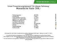 Gebraucht Cupra Leon 245 PS (180 kW) 2024 Weiss Kombi