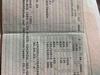 Second-hand Citroën C3 73 CP (53 kW) 2004 Portocaliu Cabrio