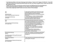 Gebraucht Renault Twingo Techno 60 kW (82 PS) 2024 Dezirrot metallic Kleinwagen