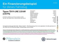 Gebraucht VW Tiguan R-line 150 PS (110 kW) 2025 Schwarz SUV