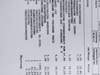 Gebraucht Mercedes A160 95 PS (69 kW) 2012 Blau Limousine