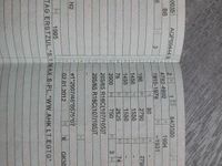 Gebraucht Opel Vivaro 114 PS (83 kW) 2012 Weiß Van / Kleinbus