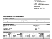 Gebraucht VW Touran Highline 150 PS (110 kW) 2020 Pure white Van / Kleinbus