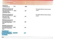 Gebraucht Opel Corsa-e Edition 100 kW (136 PS) 2022 Jade weiss/arktis weiss Kleinwagen