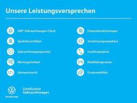 Gebraucht VW Crafter 140 PS (102 kW) 2024 Candyweiß Van