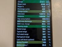 Gebraucht Tesla Model S 567 kW (772 PS) 2017 Weiß Kleinwagen