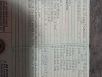 Gebraucht Opel Mokka 140 PS (102 kW) 2018 Weiß SUV