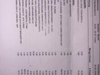 Gebraucht Audi A4 140 PS (102 kW) 2005 Blau Kombi