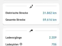 Gebraucht Mercedes GLA250 AMG line 218 PS (160 kW) 2020 Silber SUV