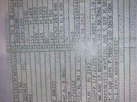 Gebraucht Mercedes GLK220 170 PS (125 kW) 2013 Weiß SUV