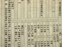 Gebraucht Audi A4 Business 218 PS (160 kW) 2016 Kombi