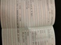 Gebraucht Ford Focus 2006 Silber Kombi