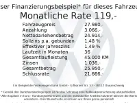 Gebraucht VW T-Roc Goal 150 PS (110 kW) 2025 Grau SUV