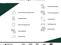 Gebraucht Skoda Kodiaq Style 200 PS (147 kW) 2023 Schwarz SUV