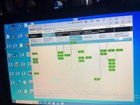 Gebraucht BMW 525 204 PS (150 kW) 2010 Grau Limousine